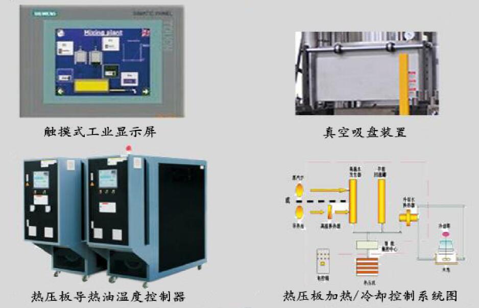 630T硫化液壓機配件