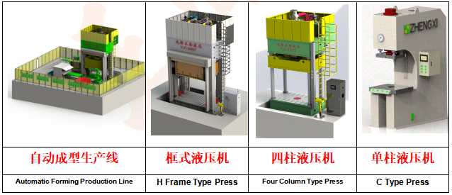 液壓機產品類目圖